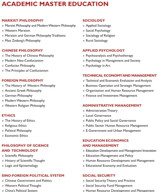 Academic Master Education-the school of public Administration,scu